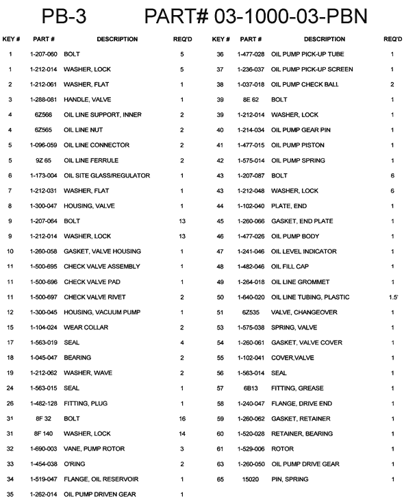 Vacuum Pump Parts List PB-3 3 Port 1000 RPM