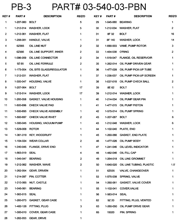 Vacuum Pump Parts List PB-3 3 Port 540 RPM